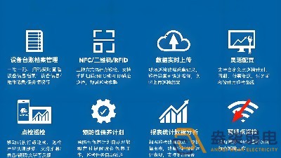 智能巡檢系統(tǒng)：替代人工，杜絕代打卡與漏檢